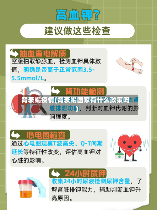 肾衰竭疫情(肾衰竭国家有什么政策吗)