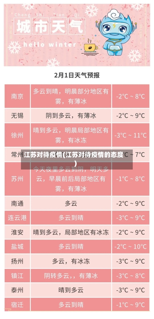 江苏对待疫情(江苏对待疫情的态度)