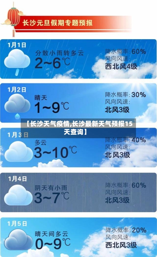 【长沙天气疫情,长沙最新天气预报15天查询】