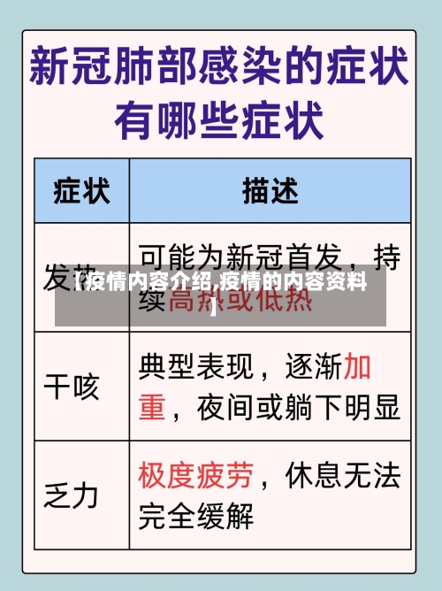 【疫情内容介绍,疫情的内容资料】
