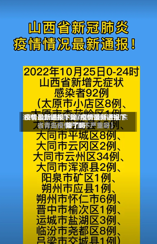 疫情最新通报下降/疫情最新通报下降了吗-第3张图片