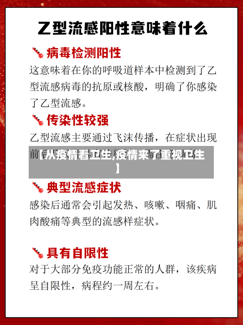 【从疫情看卫生,疫情来了重视卫生】-第3张图片