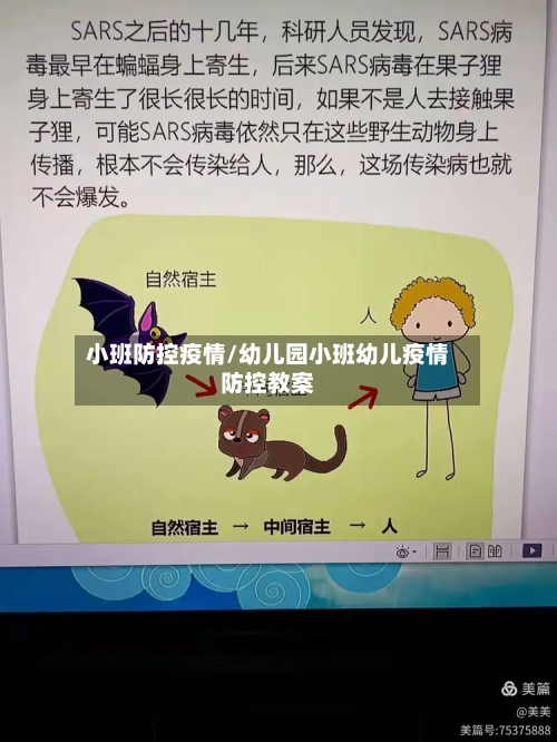 小班防控疫情/幼儿园小班幼儿疫情防控教案