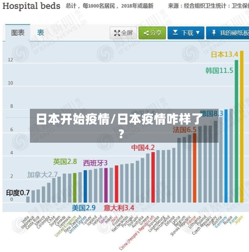 日本开始疫情/日本疫情咋样了?-第2张图片
