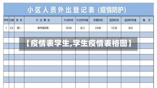 【疫情表学生,学生疫情表格图】