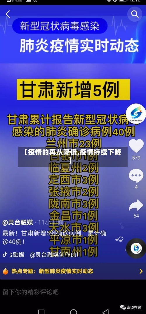 【疫情的再从降低,疫情持续下降】-第2张图片