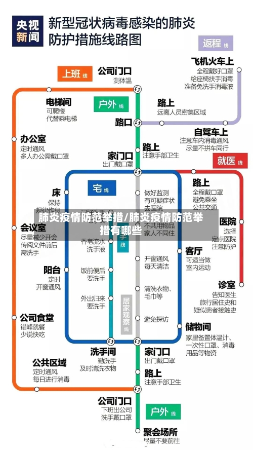 肺炎疫情防范举措/肺炎疫情防范举措有哪些-第3张图片