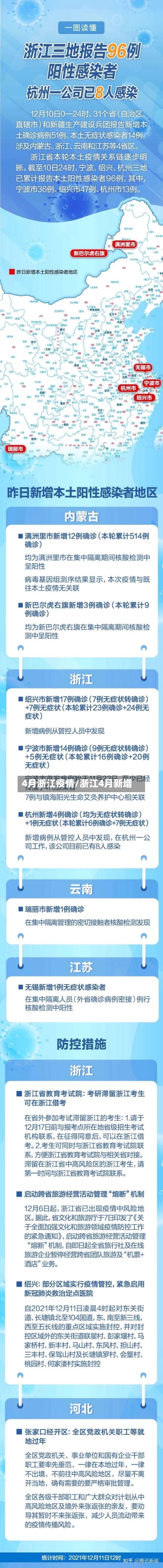 4月浙江疫情/浙江4月新增-第3张图片