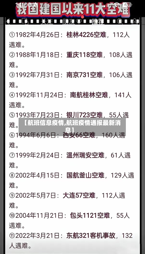 【航班信息疫情,航班疫情通报最新消息】-第2张图片