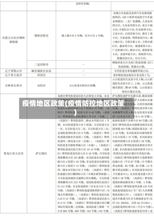疫情地区政策(疫情防控地区政策)-第3张图片