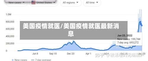 美国疫情就医/美国疫情就医最新消息