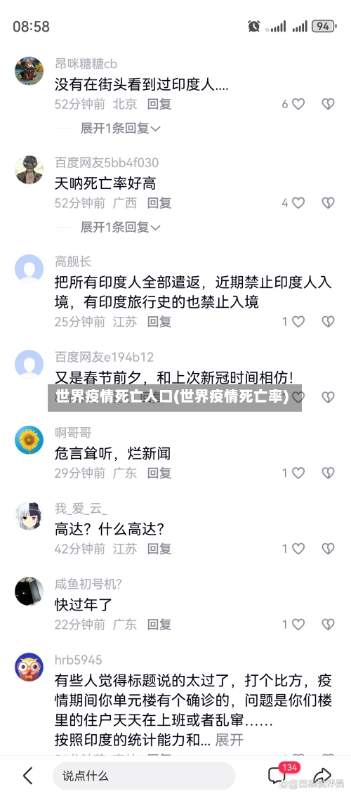 世界疫情死亡人口(世界疫情死亡率)-第2张图片