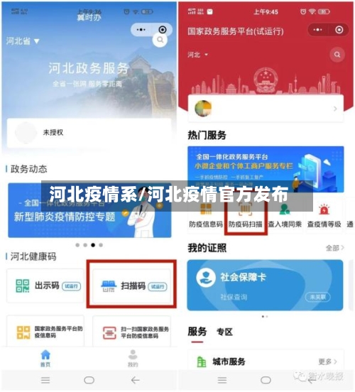 河北疫情系/河北疫情官方发布-第2张图片