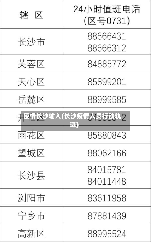疫情长沙输入(长沙疫情人员行动轨迹)
