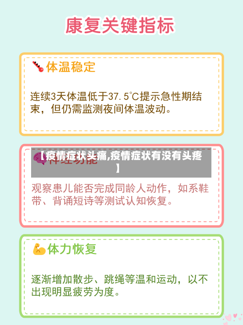【疫情症状头痛,疫情症状有没有头疼】