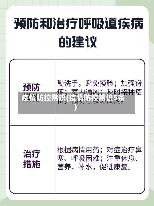 疫情防控常识(疫情防控常识5条)-第2张图片