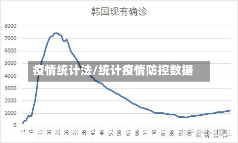 疫情统计法/统计疫情防控数据-第3张图片