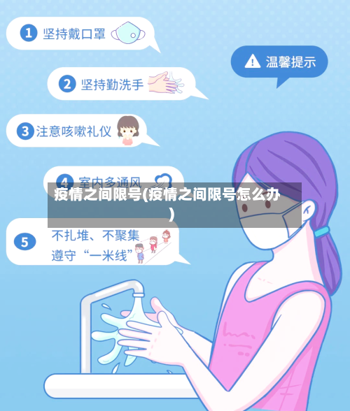 疫情之间限号(疫情之间限号怎么办)-第2张图片