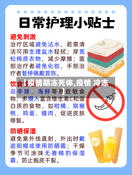 【疫情期冻死体,疫情 冷冻】-第2张图片