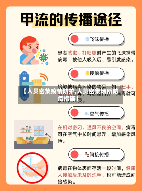 【人员密集疫情防护,人员密集场所防疫措施】-第2张图片